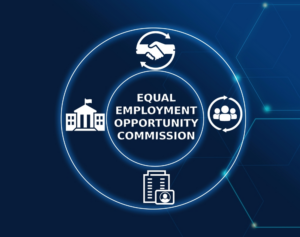 Equal Employment Opportunity Commission (EEOC) infographic with employment, hiring, and workplace fairness icons.